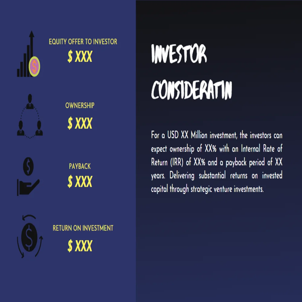 Chocolate Store Pitch Deck Template - Investor Consideration