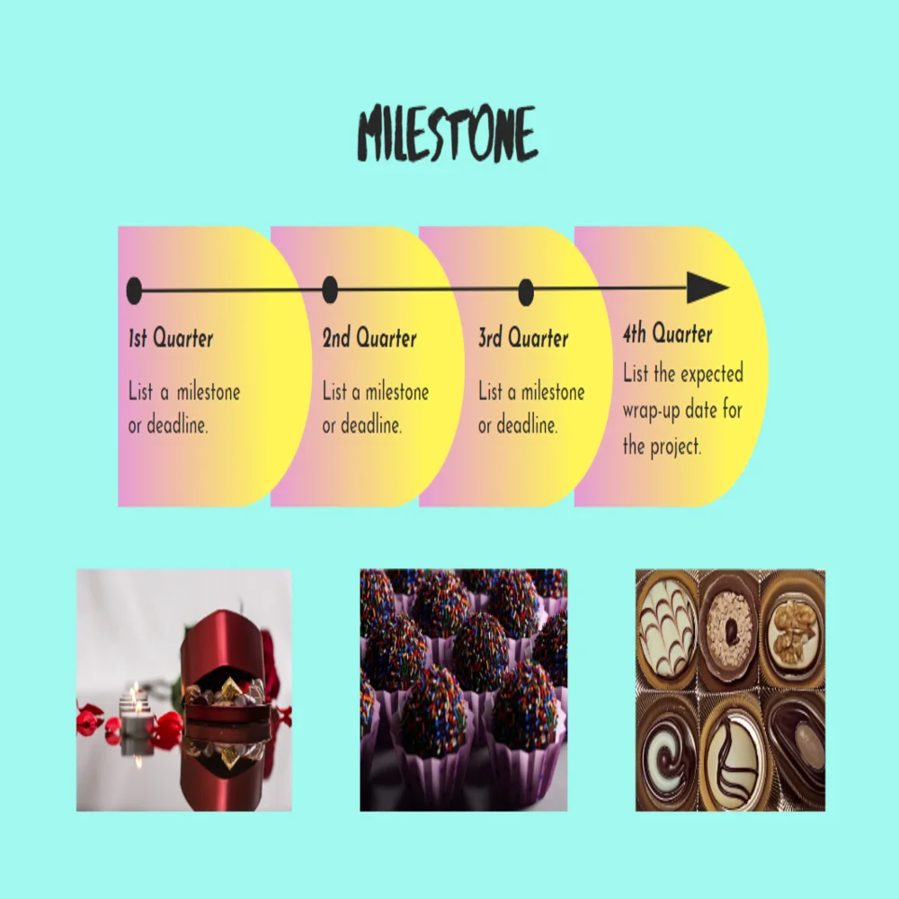 Chocolate Store Pitch Deck Template - Milestone