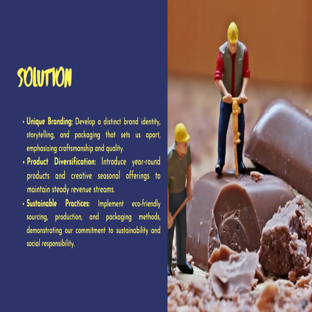 Chocolate Store Pitch Deck Template - Solution