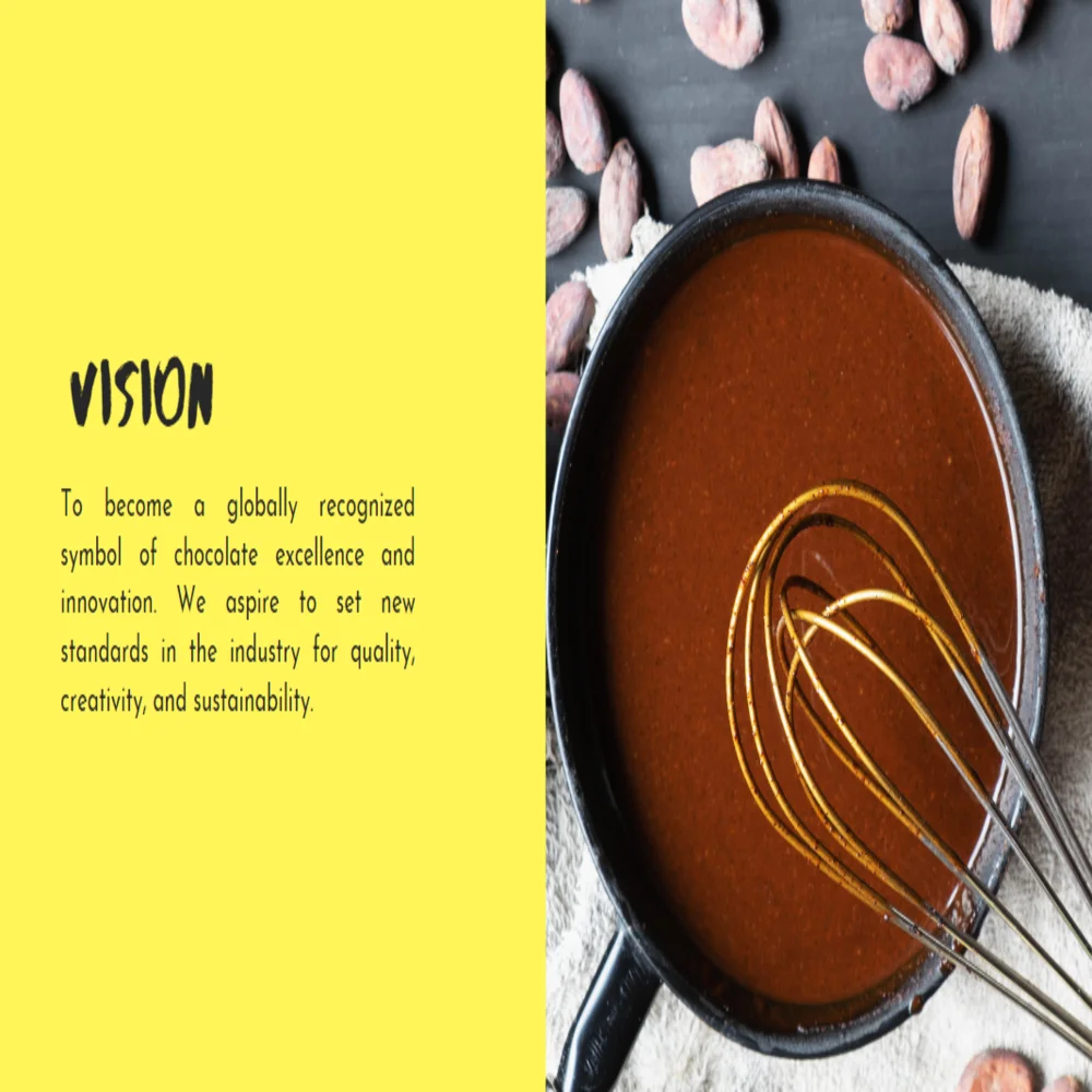 Chocolate Store Pitch Deck Template - Vision