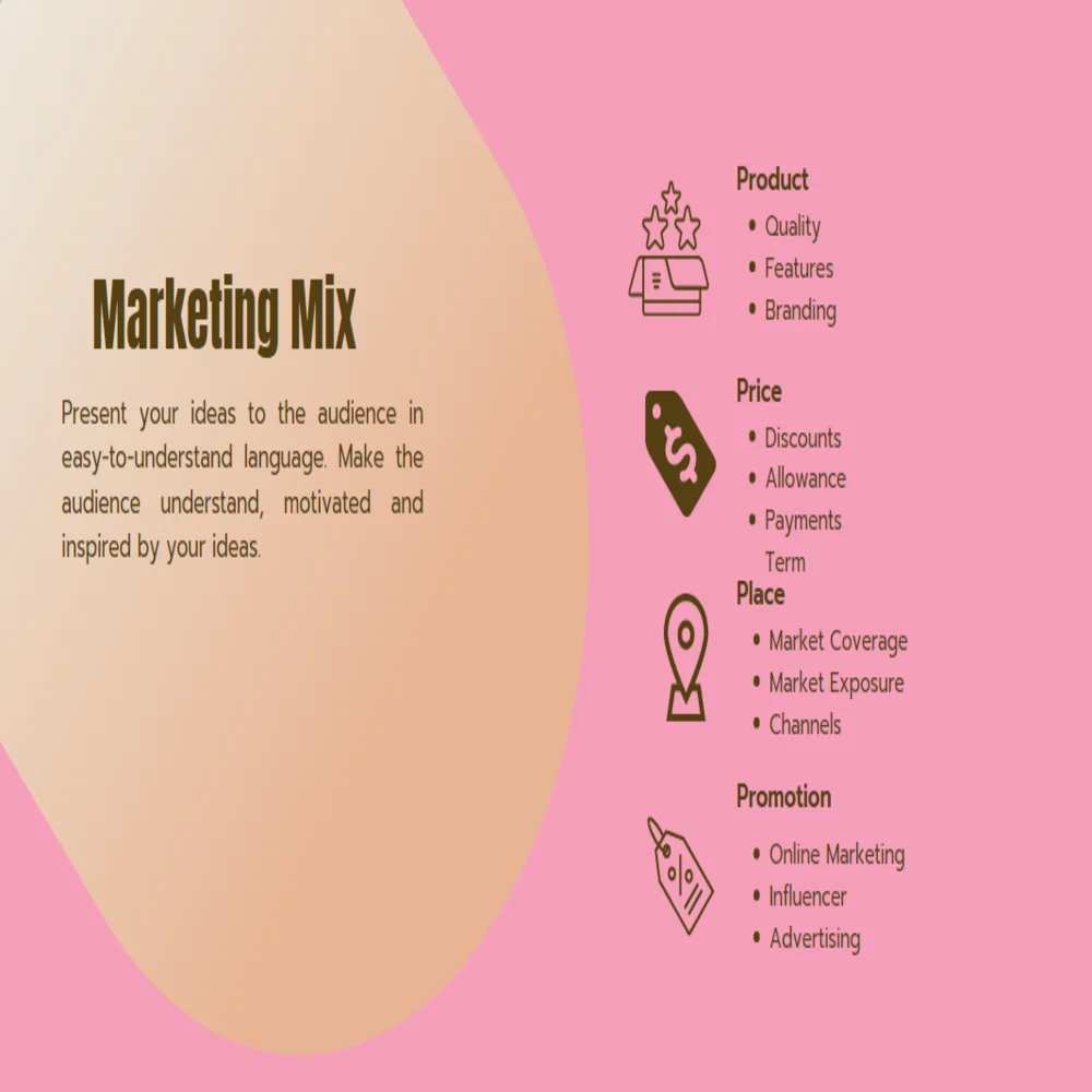 Clinical Laboratory Pitch Deck Template - Marketing Mix