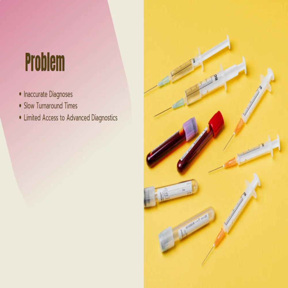 Clinical Laboratory Pitch Deck Template - Problem Statement