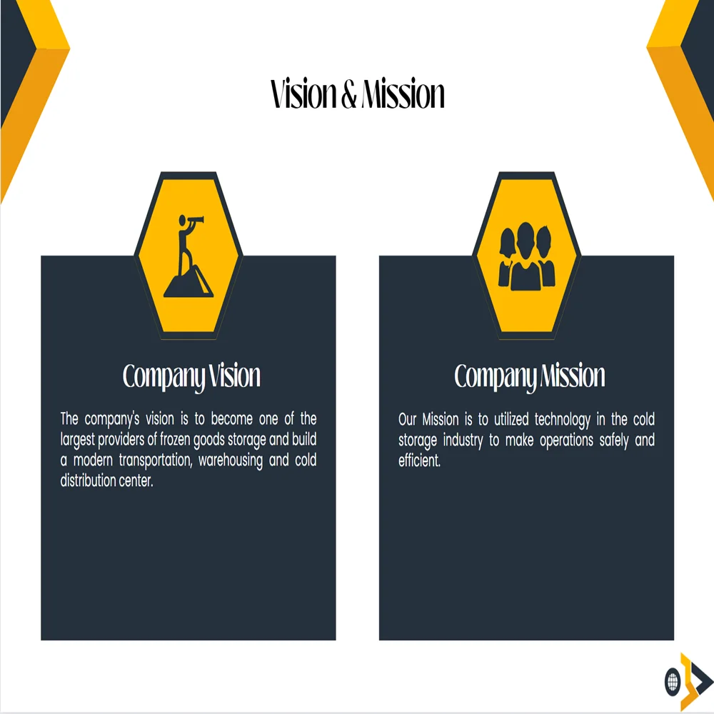 Cold Storage Business Pitch Deck Template-Vision and Mission