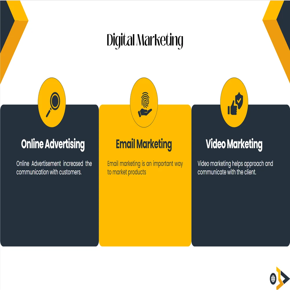 Cold Storage Business Pitch Deck Template-Digital Marketing