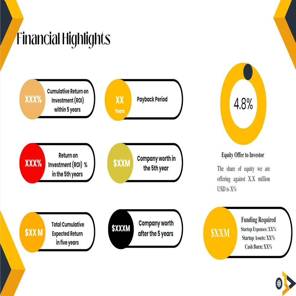 Cold Storage Business Pitch Deck Template-Financial Highlights
