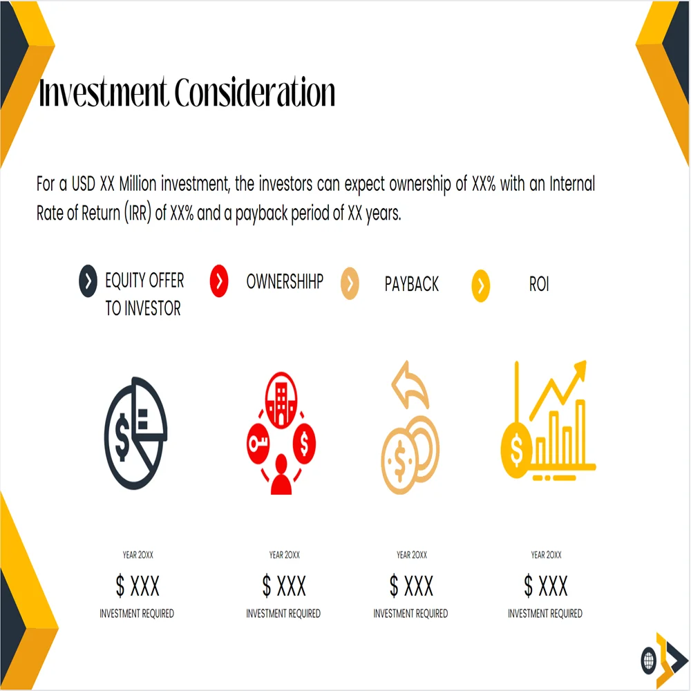 Cold Storage Business Pitch Deck Template-Investor Consideration