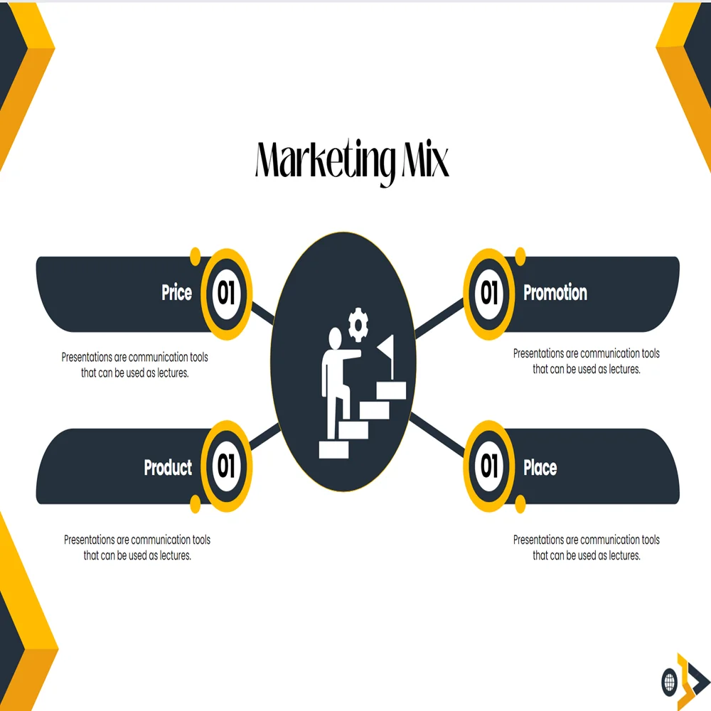 Cold Storage Business Pitch Deck Template-Marketing 