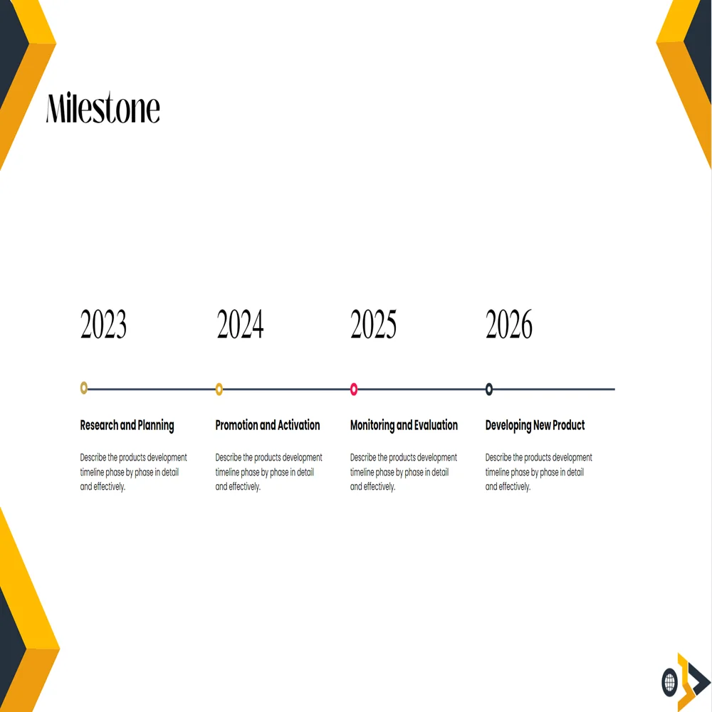 Cold Storage Business Pitch Deck Template-Milestone