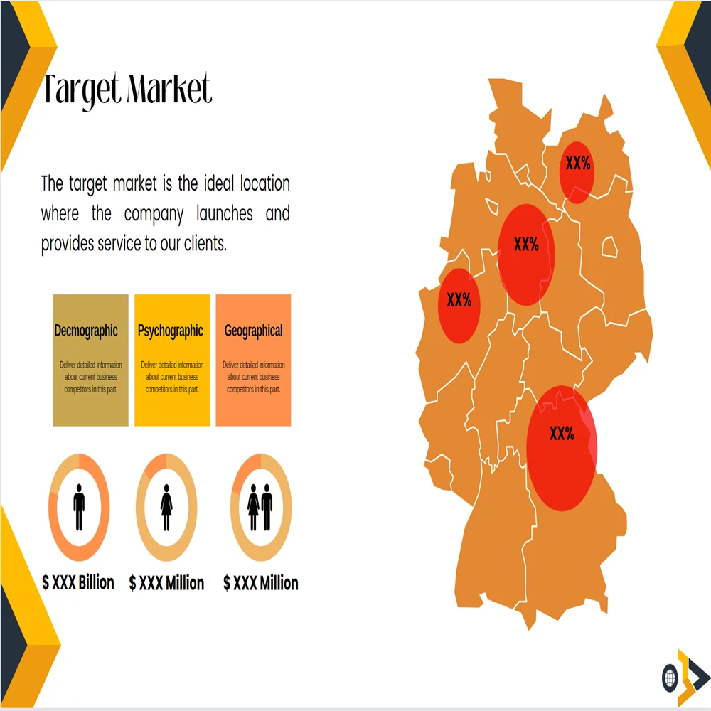 Cold Storage Business Pitch Deck Template-Target Market
