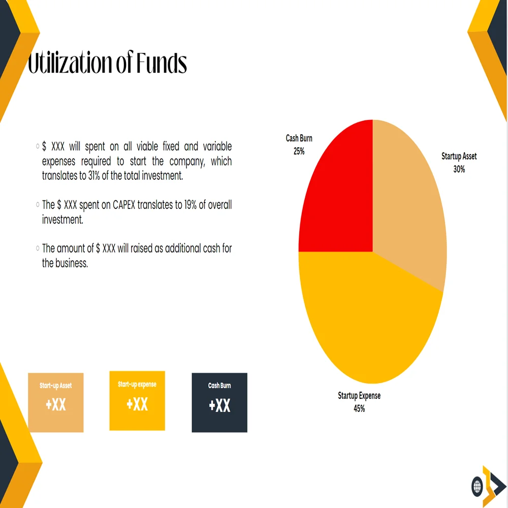 Cold Storage Business Pitch Deck Template-Utilization of Funds