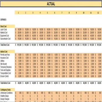Construction Cost Tracking Spreadsheet-Actual Input
