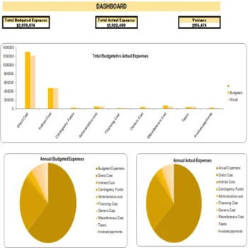 Construction Cost Tracking Spreadsheet-Dashboard