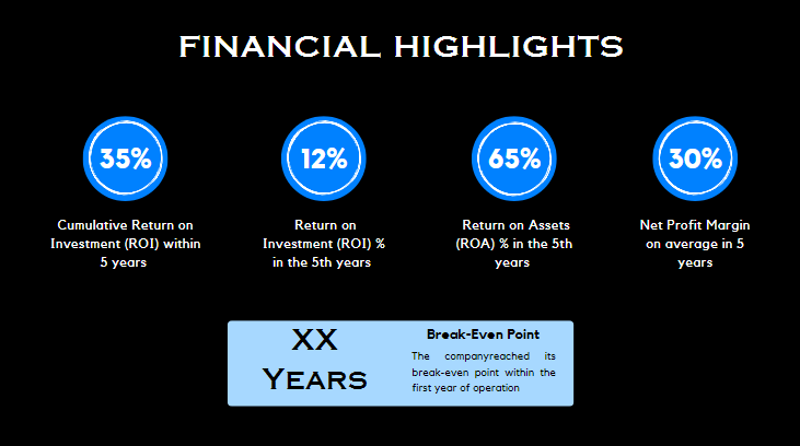 E-Wallet Pitch Deck Template - Financial Highlight