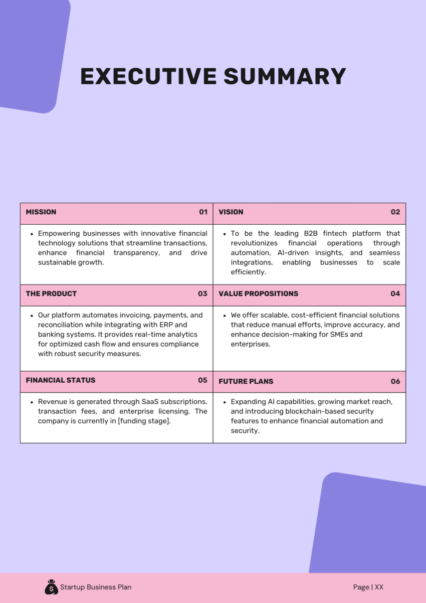 Fintech B2B Business Plan Template - Executive Summary