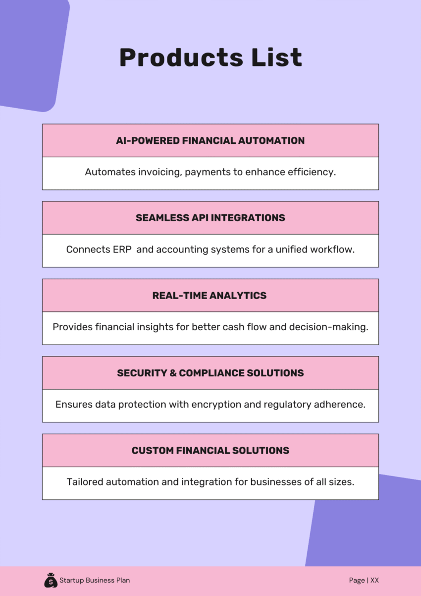 Fintech B2B Business Plan Template - Products List