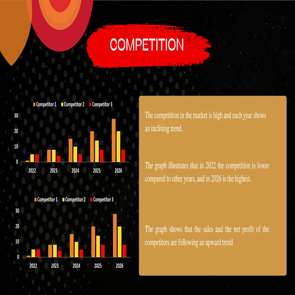 Fitness Center Pitch Deck-Competition