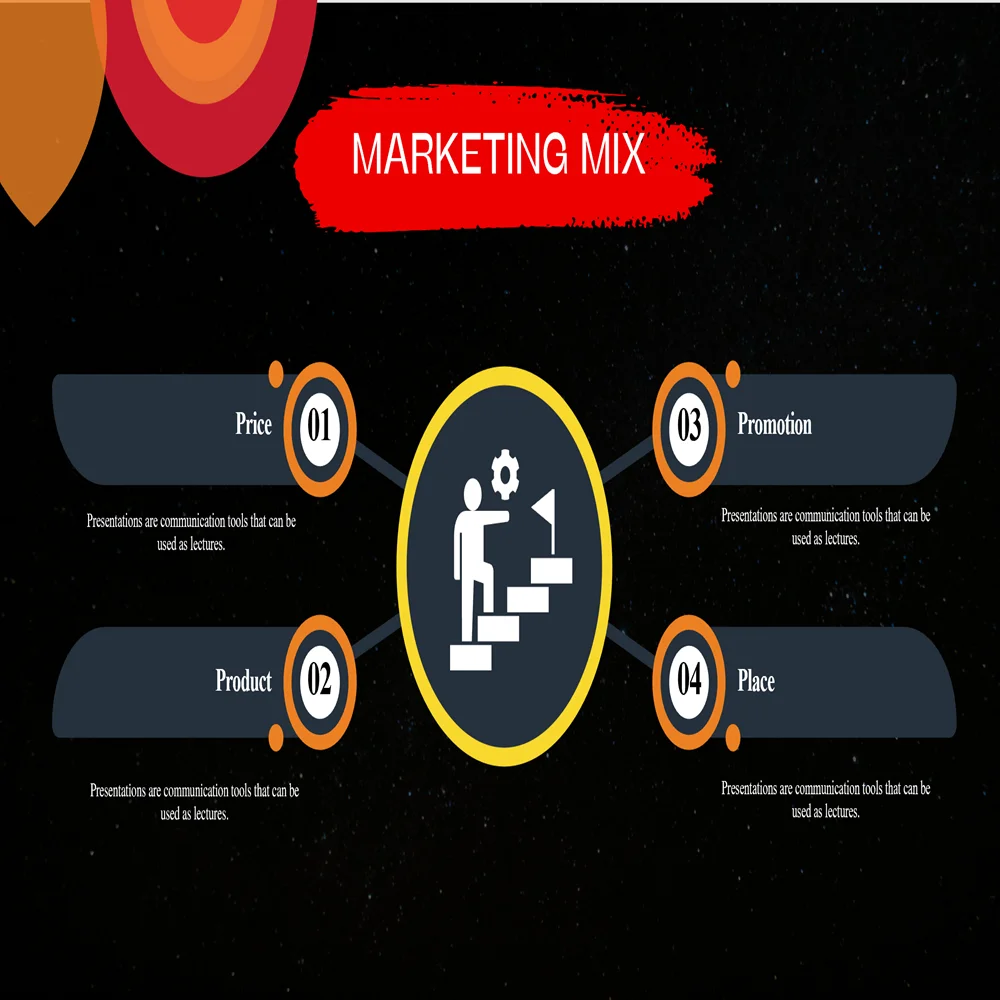 Fitness Center Pitch Deck-Marketing Mix