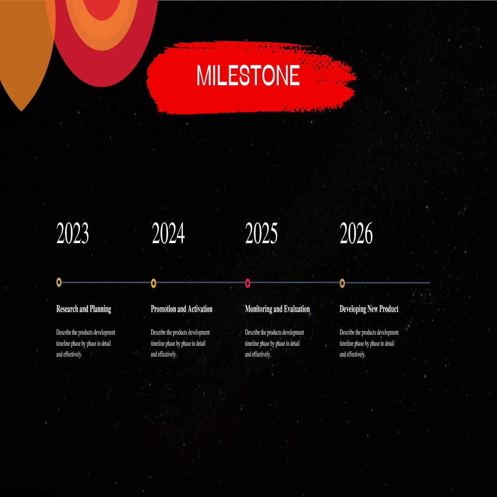 Fitness Center Pitch Deck-Milestone