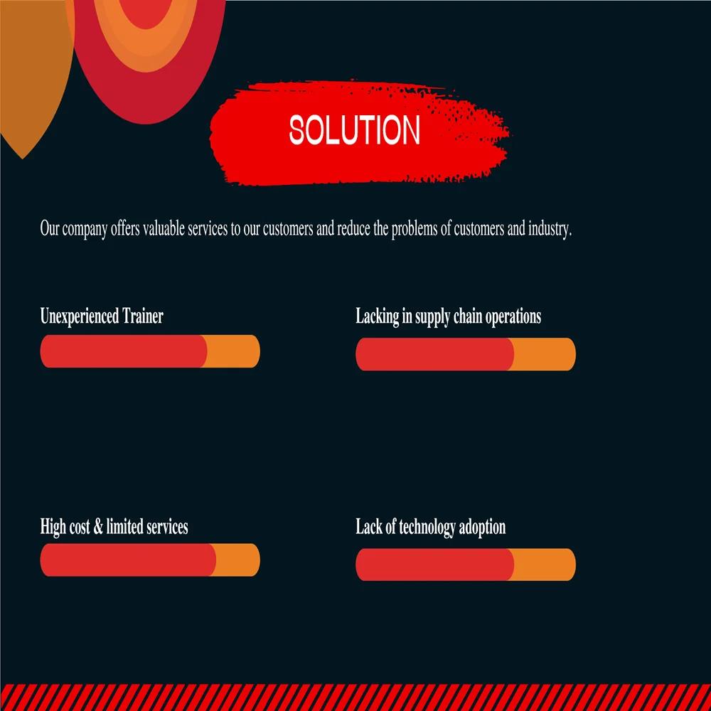 Fitness Center Pitch Deck-Solution