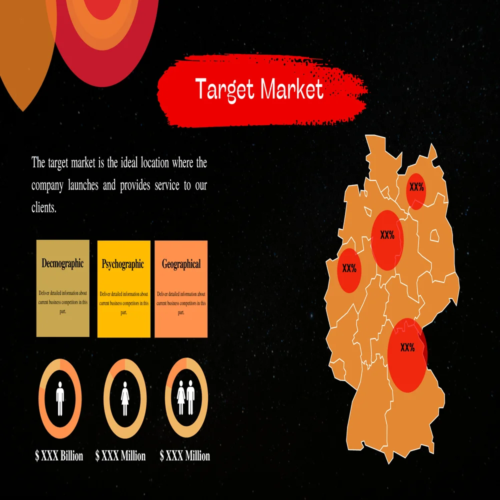 Fitness Center Pitch Deck-Target Market