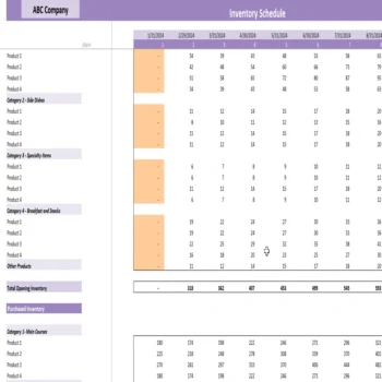 Frozen Food Multi-Channel Excel Financial Model - Inventory Schedule