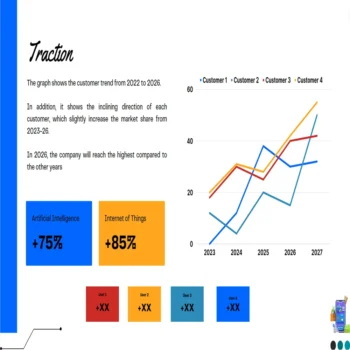 Kiosks Pitch Deck Template-Company Traction