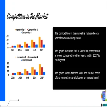 Kiosks Pitch Deck Template-Competition in the Market