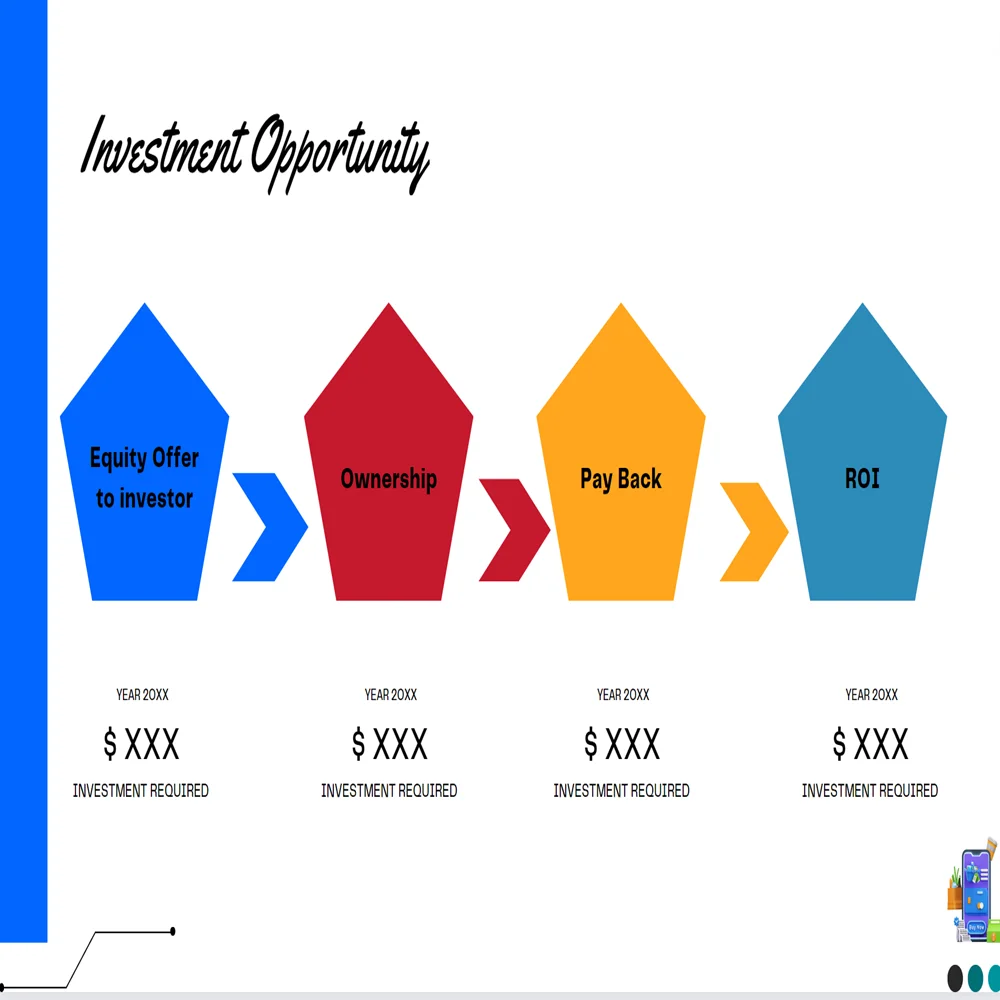 Kiosks Pitch Deck Template-Investment Opportunity