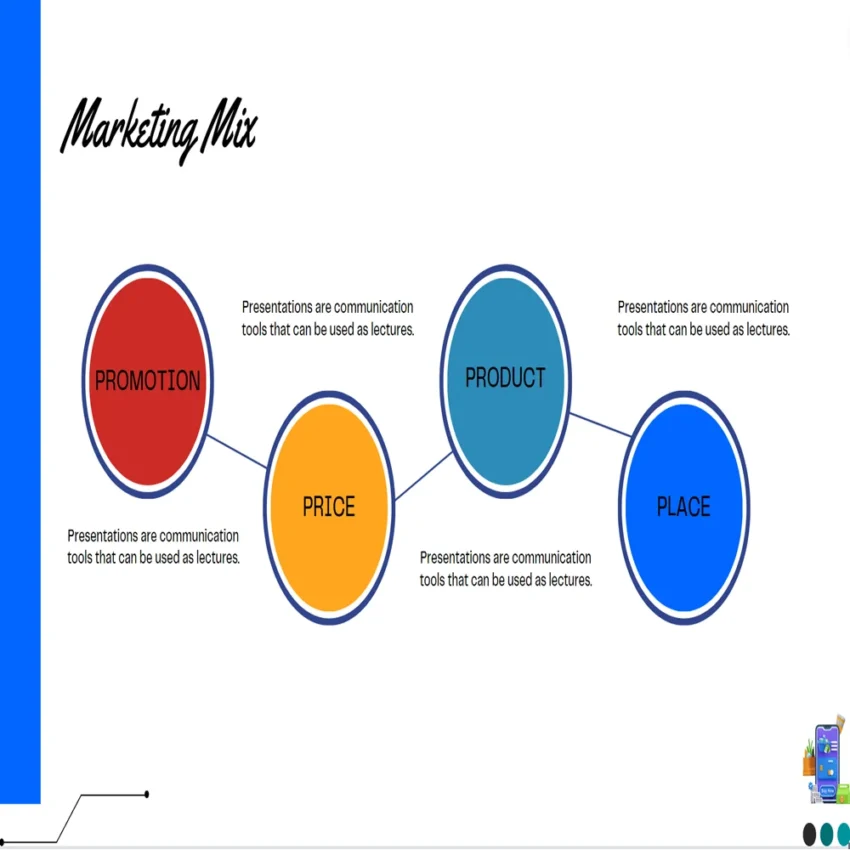 Kiosks Pitch Deck Template-Marketing