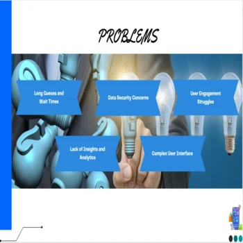 Kiosks Pitch Deck Template-Problems