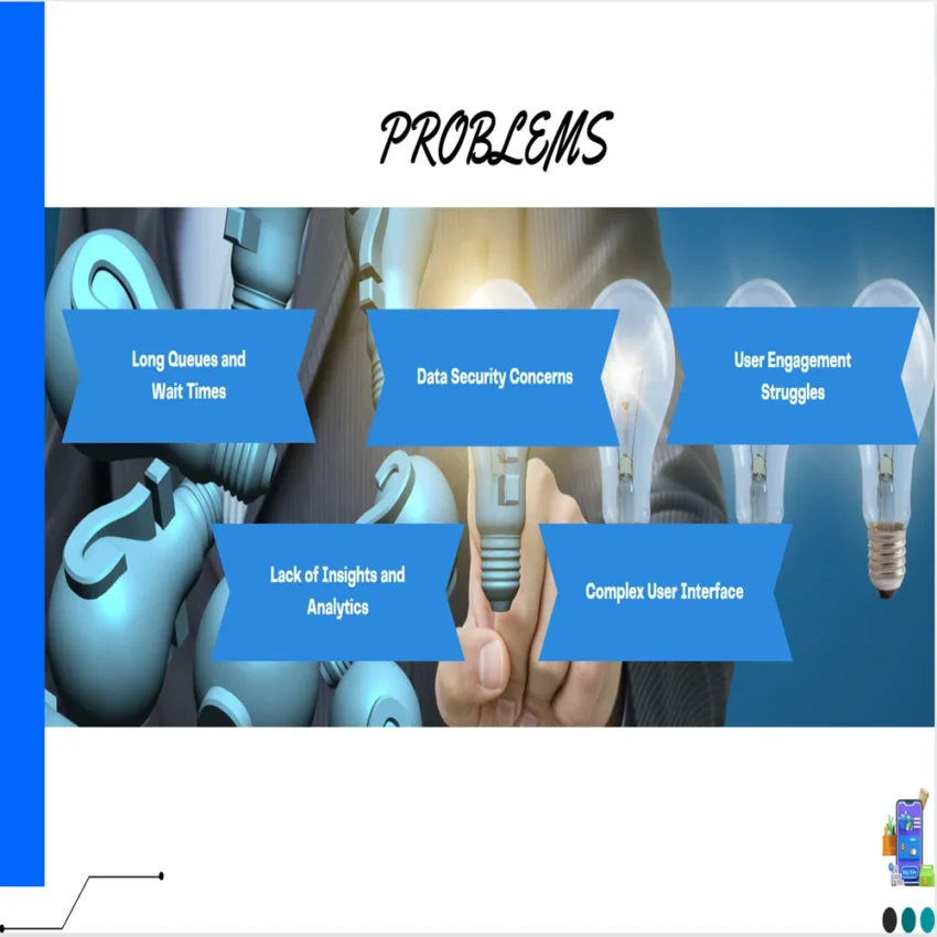 Kiosks Pitch Deck Template-Problems