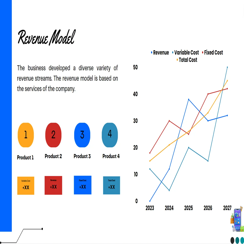 Kiosks Pitch Deck Template-Revenue Model