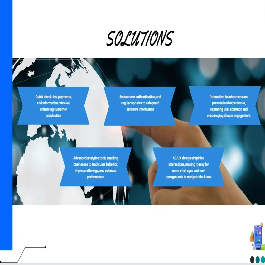 Kiosks Pitch Deck Template-Solution