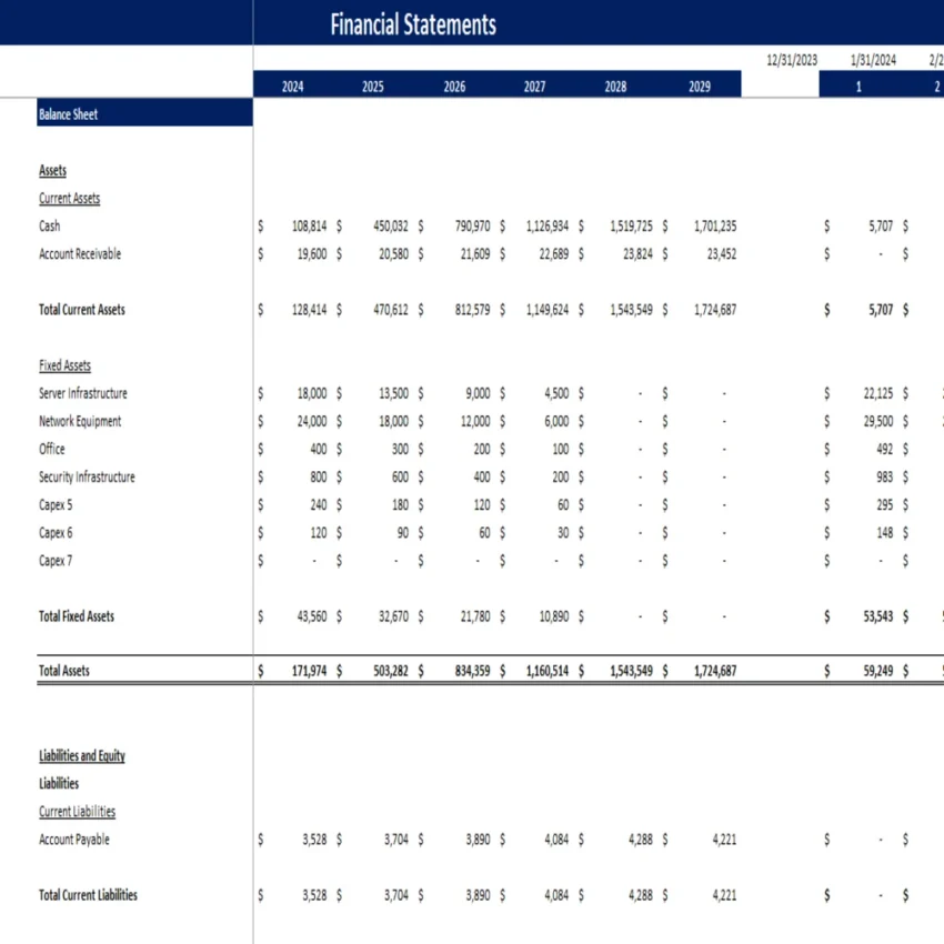 Laundromat Excel Financial Model Projection Template - Balance Sheet