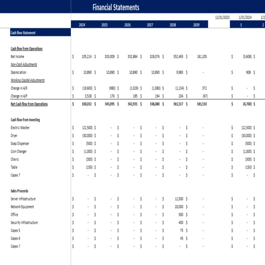 Laundromat Excel Financial Model Projection Template - Cashflow Statement