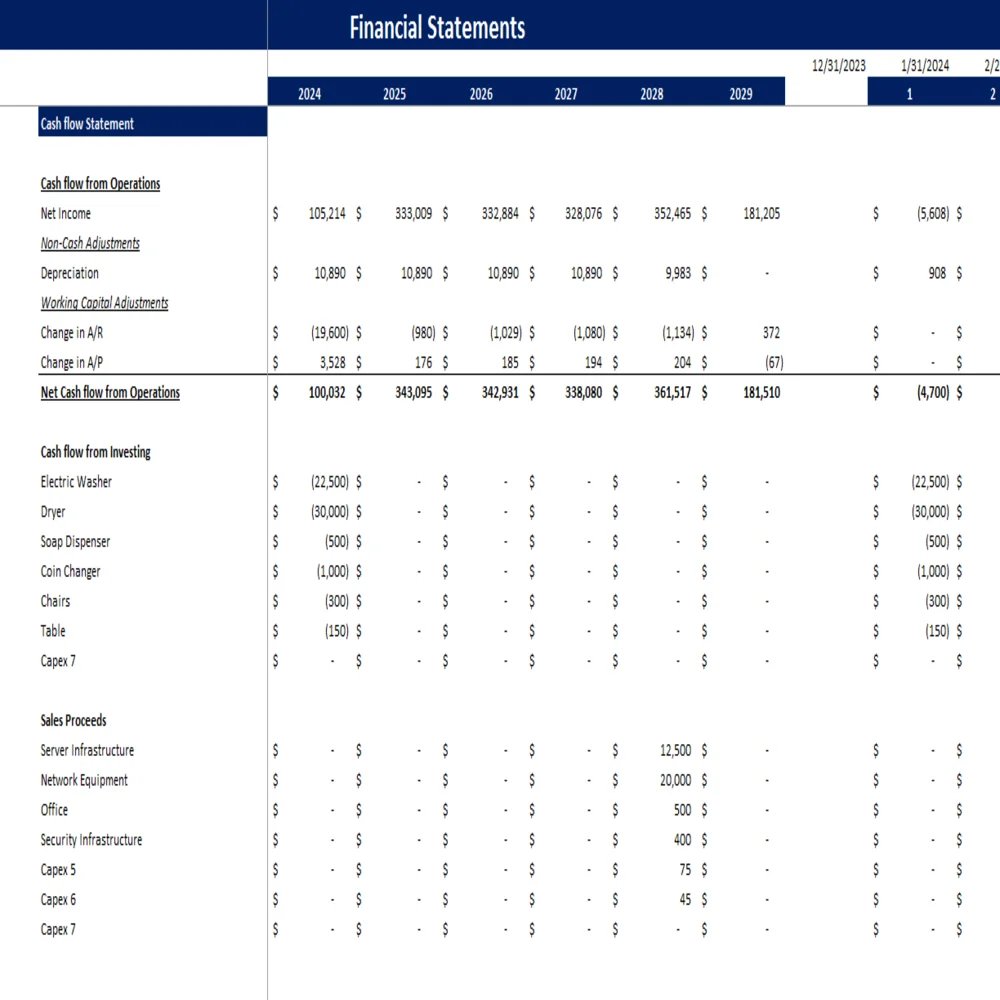 Laundromat Excel Financial Model Projection Template - Cashflow Statement