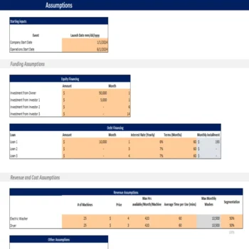 Laundromat Excel Financial Model Projection Template - Input Sheet