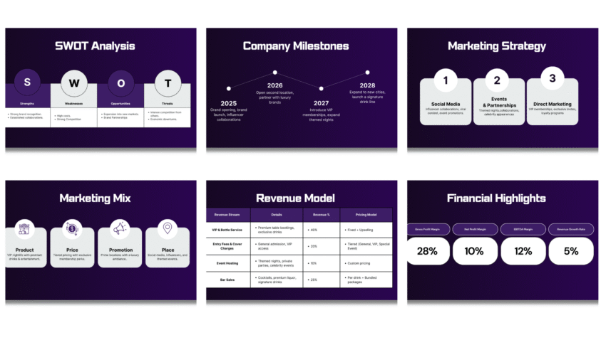 Night Club Pitch Deck Template - Competition