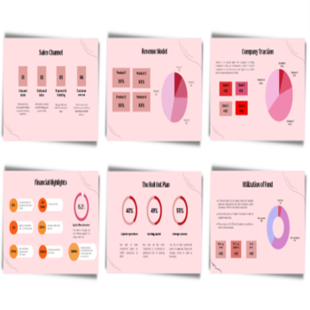 Online Perfume Shop Pitch Deck - Market Validation