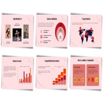 Online Perfume Shop Pitch Deck - Problem