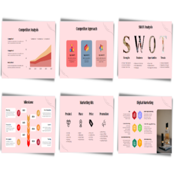 Online Perfume Shop Pitch Deck - Solution