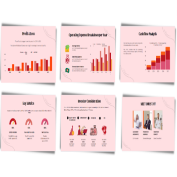 Online Perfume Shop Pitch Deck - Target Market