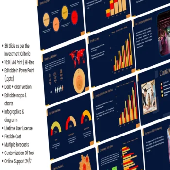 Rental Clothing Pitch Deck