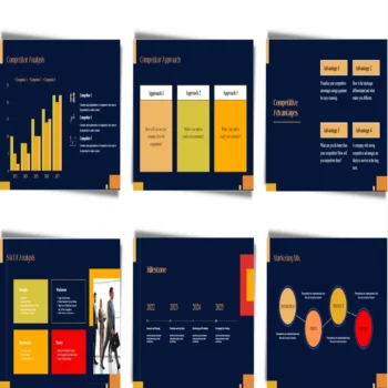 Rental Clothing Pitch Deck