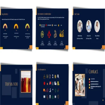 Rental Clothing Pitch Deck