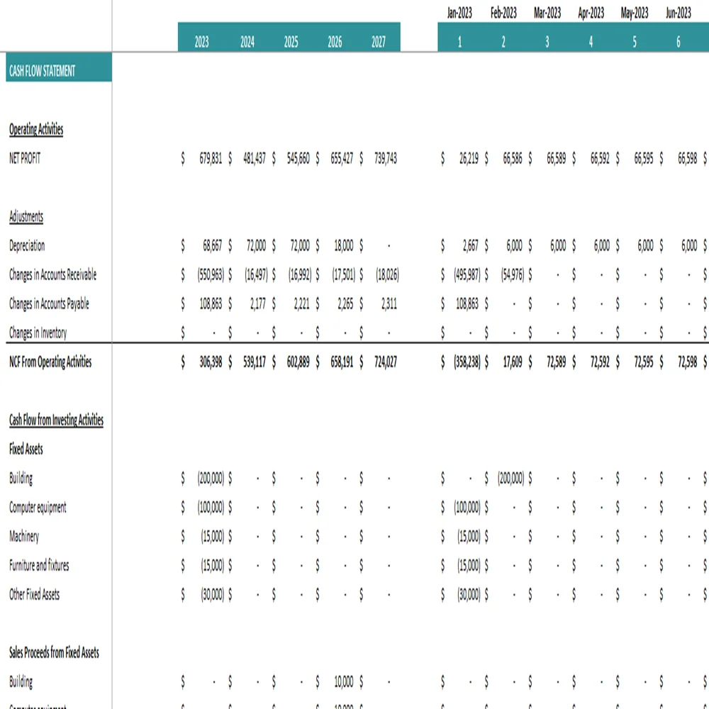 Rice farming financial model excel projection template - cashflow statement