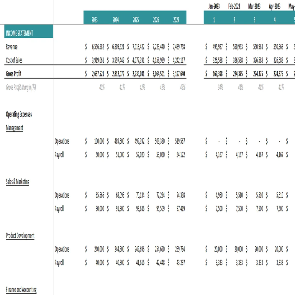 Rice farming financial model excel projection template - income statement