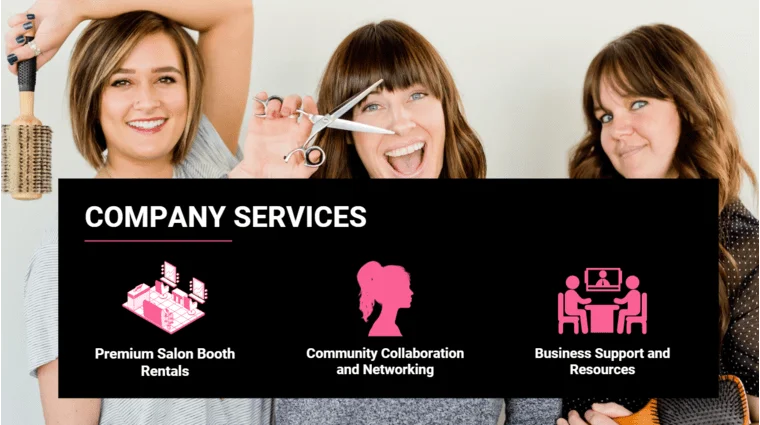 Salon Booth Rental Pitch Deck - Company Services