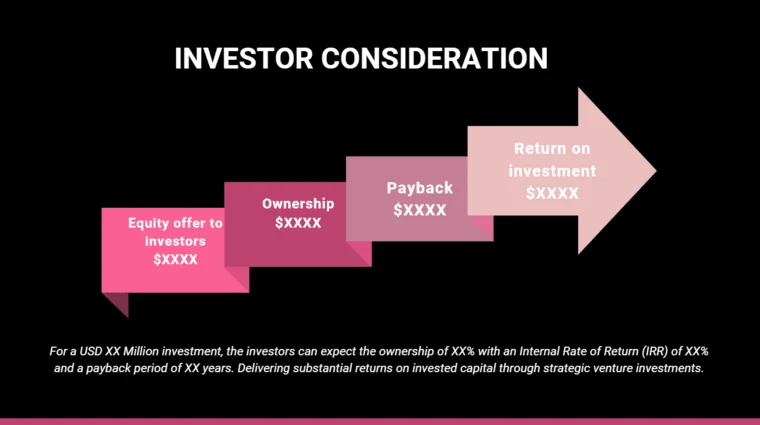 Salon Booth Rental Pitch Deck - Investor Consideration