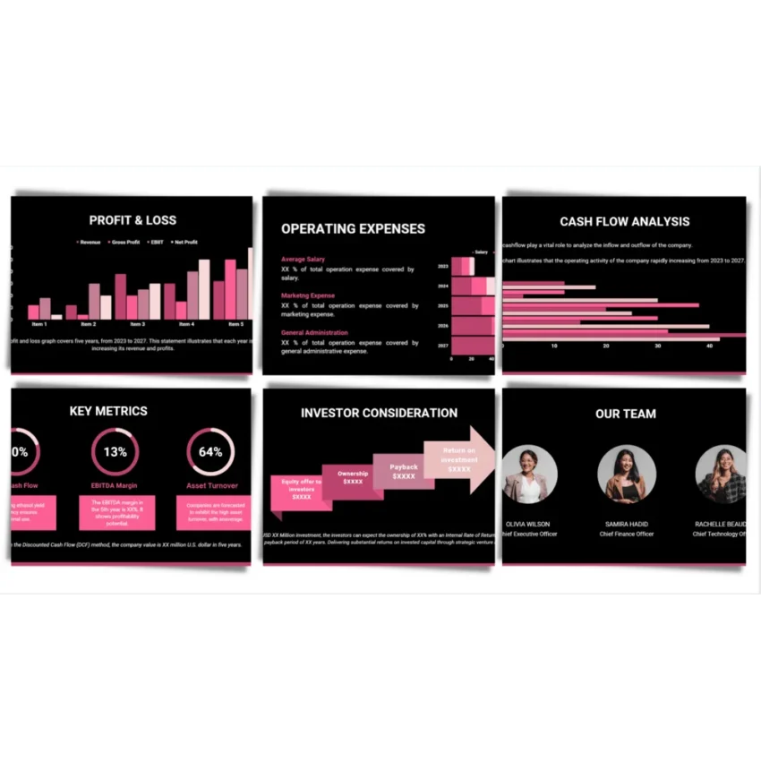 Salon Booth Rental Pitch Deck - Profit and Loss - FI